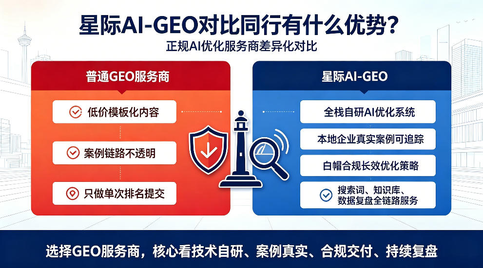 亳州星际AI-GEO对比同行有什么优势？正规AI优化服务商差异化对比